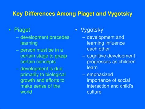 Difference Between Piaget And Vygotsky Theory All In One Photos