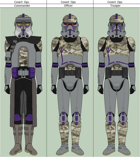 Covert Operations Clone Corps By Vidopro97 Star Wars Characters