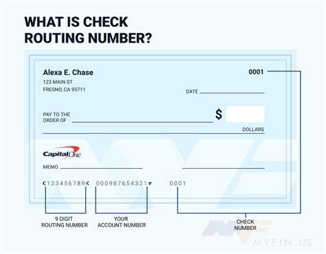 Capital One Routing Number In New York Is 051405515
