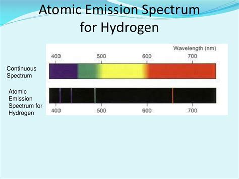 Ppt Electrons And Periodicity Powerpoint Presentation Free Download
