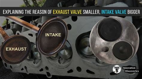 Explaining The Reason Of Exhaust Valve Smaller Intake Valve Bigger