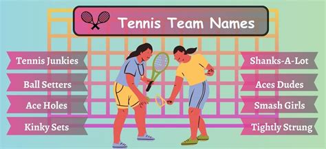 Rally Your Team Spirit With These Awesome Tennis Team Names
