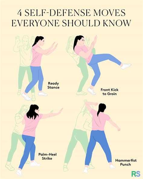 4 Basic Self Defense Moves Everyone Should Know Real Simple