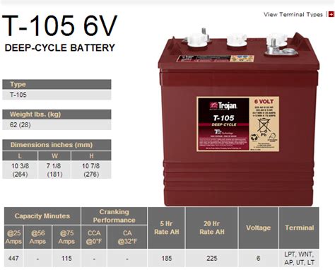 Bateria Trojan T 105 6v 225ah Battery