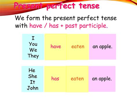 Using The Present Perfect Tense In English Eslbuzz Learning English