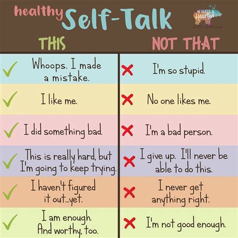 Pin by Laura Rudser on Tell Me Something Good | Positive self talk ...