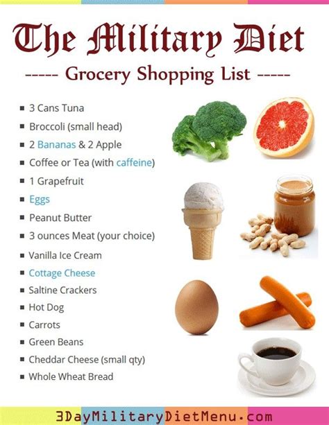 Aug 3 Day Military Diet Shopping And Grocery List Pdf And More
