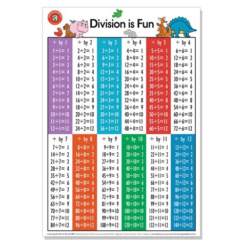 Lcbf Wall Chart Division Is Fun 50 X 74 Cm School Depot Nz