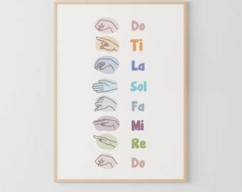 Music Hand Signs Poster Etsy