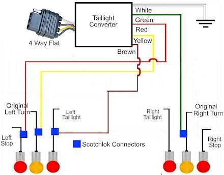 trailer wiring harness diagram img schematic