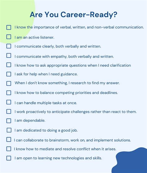 What Is Career Readiness? – Career Development Yale School of Management