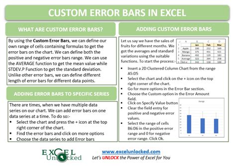 How To Customize Individual Error Bars In Excel Printable Templates