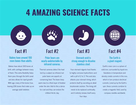 Teal Science Facts List Infographic Venngage Science Facts Interesting Science Facts