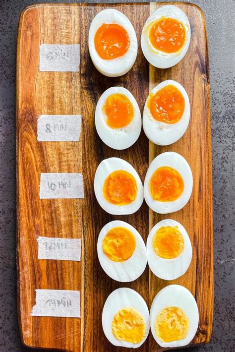 Cómo Hacer Huevos Duros Perfectos Paula s Apron