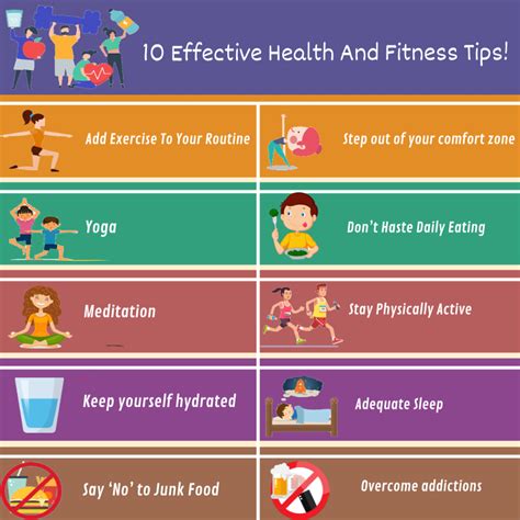 Top Health And Fitness Blogs Must Read In 2019