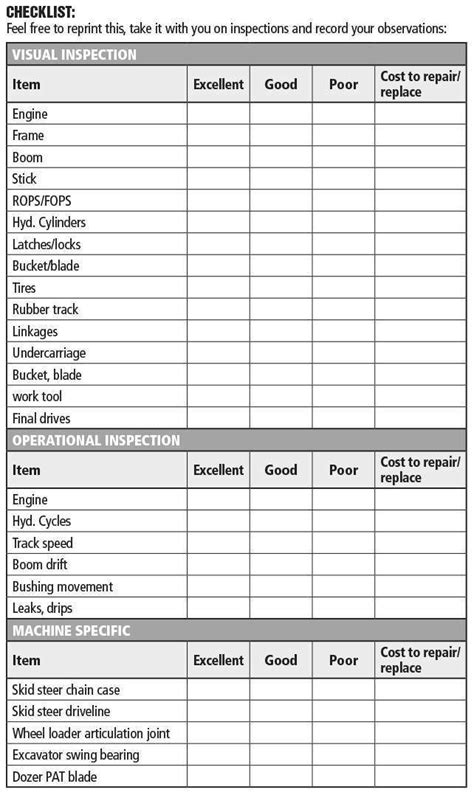 Template can be used for annual harness inspections, as well as regular inspections to ensure equipment is safe for use. Free printable equipment inspection checklist