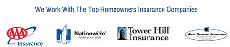 We did not find results for: Beginners Guide to Homeowners Insurance in Florida: Part 1 | Augustyniak Insurance Group in ...