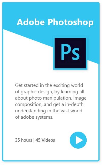 Adobe Photoshop Yidemy