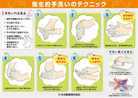 ★薬剤師の月1レポ★第4回テーマ「正しい手洗いの方法について」