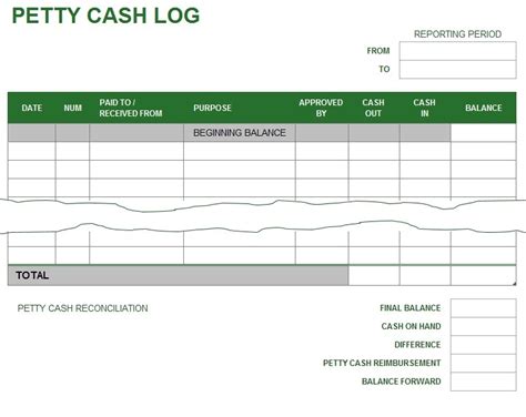 Petty Cash Templates Free Word Excel PDF Formats Samples