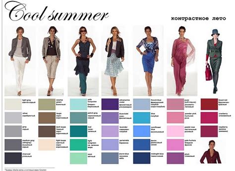 Cool Summer All Glam Things Sommertyp Kleidung Wintertyp Outfits