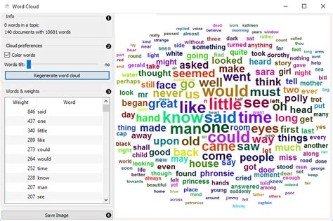 Orange Data Mining Word Cloud