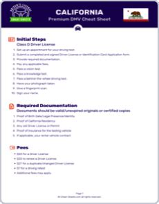 This sample test consists of 10 multiple choice questions and answers. 2020 California DMV Permit Test Cheat Sheet. 99% pass rate!
