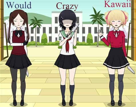 Different Types Of Yandere