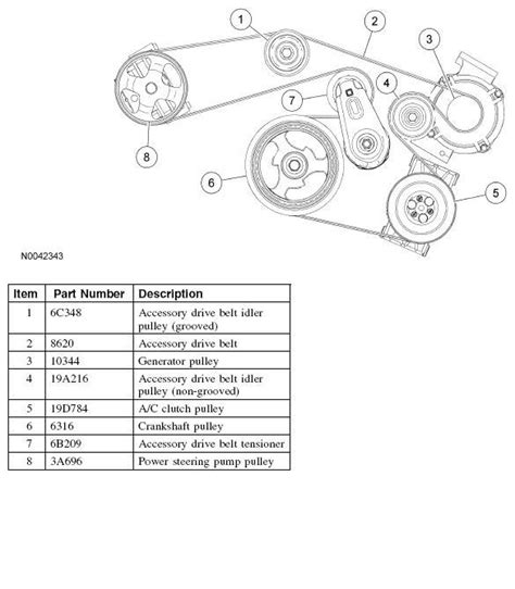 Ford Fusion Serpentine Belt Routing