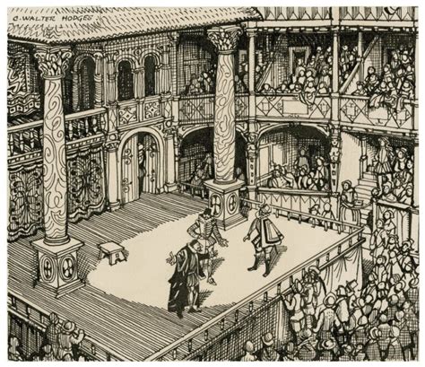 Globe Theatre Of Shakespeare History And Audience