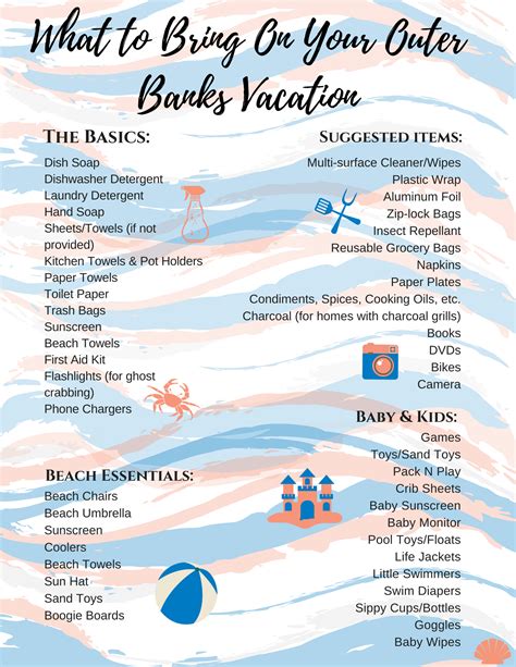Heres A Checklist With Everything You Need To Bring On Your Beach