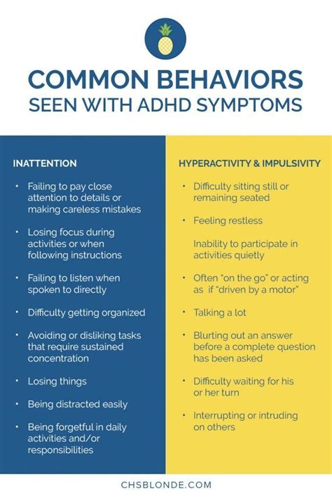 Here Are Some Common Behaviors Seen In Children Who May Have Adhd If