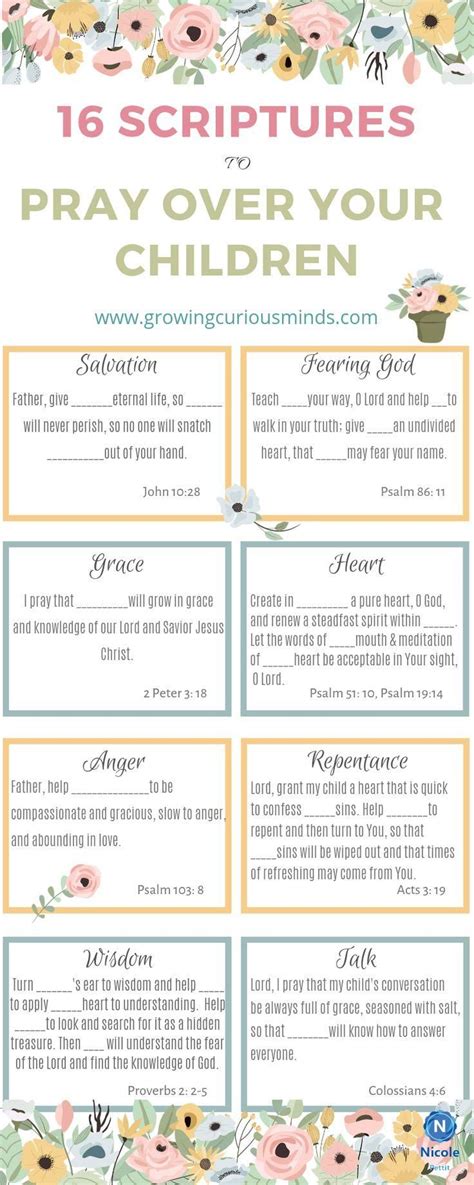 16 Scriptures To Pray Over Your Children Free Printable Growing