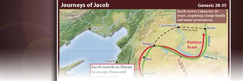 Journeys Of Jacob