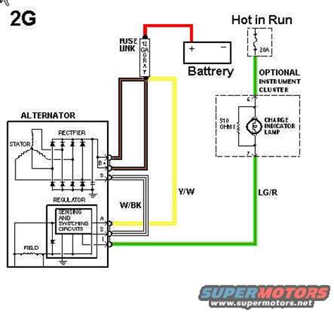 When wiring an alternator with an internal voltage regulator, remove the blue and green wires from the old external regulator under the back seat and splice them together. Ford Diesel Alternator Wiring Diagram - Wiring Diagram