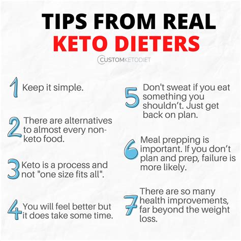I really like the general gist of ketogains, but having trouble with the calculated macros ~1500 kcal with 130g protein, 100g fat. Tips from real Keto dieters! : Keto_Diet