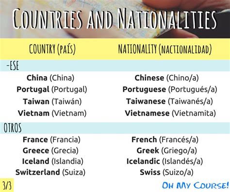 Saber las nacionalidades en inglés es una actividad que puede resultar algo complicada. Aprende los países y las nacionalidades en inglés ...