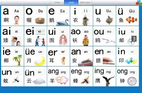 Mandarin Chinese Is A Tonal Language By Cherry Zhang Medium