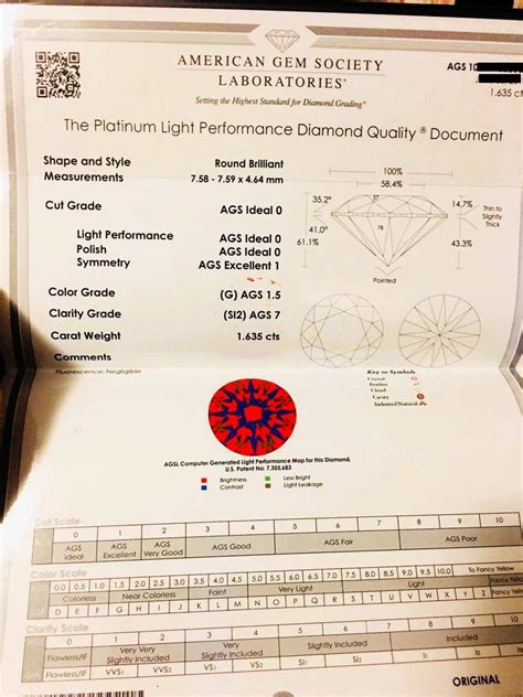 Diamond Certification Best Grading Labs Ranked