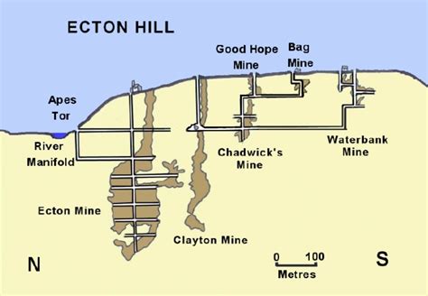 Report Ecton Copper Mines Mostly Surface September 2020 Mines