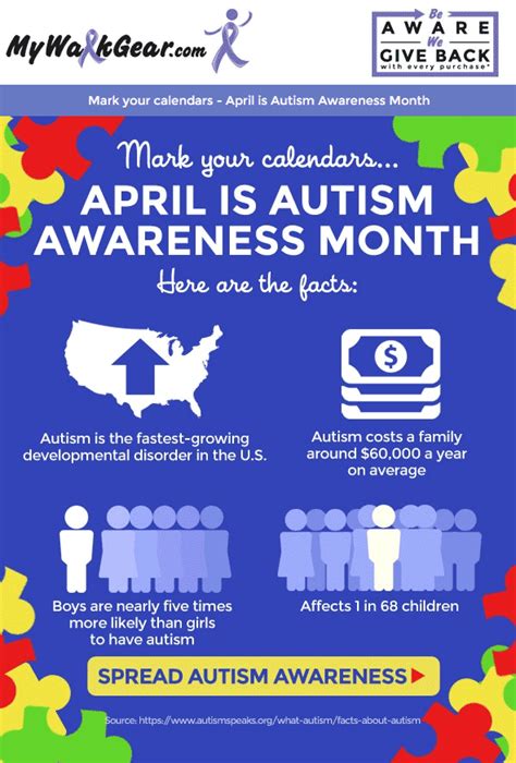 Help Spread Autism Awareness Walking Strong From Mywalkgear