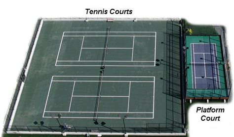 This is perfectly applicable for the tennis players, more so when an opponent is winning and giving. Platform Tennis Court Details | PaddleballGalaxy