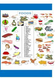 english worksheets  food worksheets page