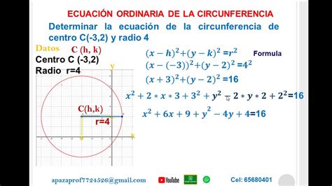 La Circunferencia EcuaciÓn Ordinaria Chk Y Radio Youtube