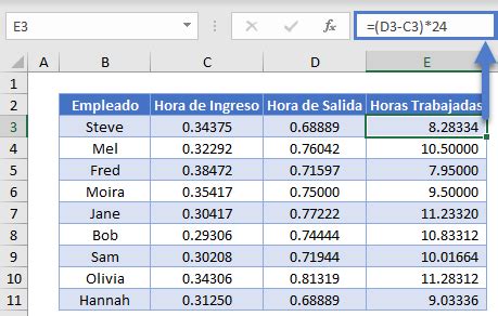 Sszege Motel Mened Ket Keresni Calculo De Horas Excel Ausztr L Szem Ly Szak Amerika G Z S