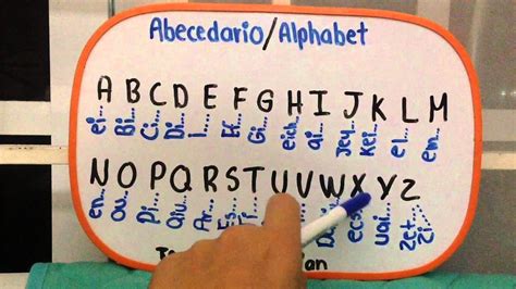 Actividades Para Enseñar El Alfabeto En Ingles Cómo Enseñar