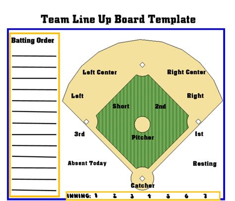 Softball Lineup Gallery