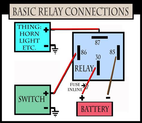 Basic Relay Connections Electrical Diagram Automotive Mechanic