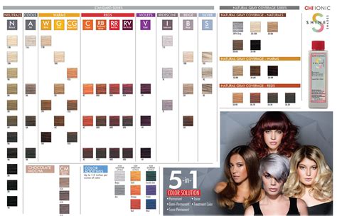 Demi Permanent Ion Color Chart Ion 7ir Medium Intense Red Blonde