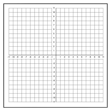 Coordinate Plane Pictures Easy